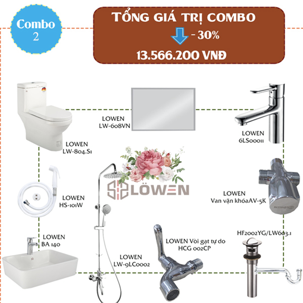 Trọn bộ thiết bị vệ sinh LOWEN cao cấp