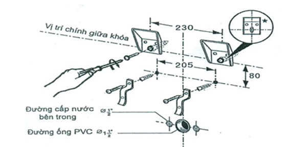 Cố định gá theo kích thước lắp đặt